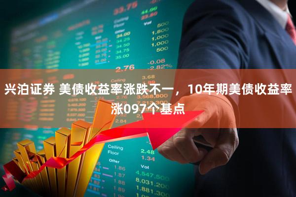 兴泊证券 美债收益率涨跌不一，10年期美债收益率涨097个基点