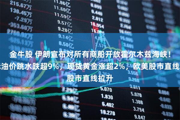 金牛股 伊朗宣布对所有商船开放霍尔木兹海峡！国际油价跳水跌超9%，现货黄金涨超2%，欧美股市直线拉升